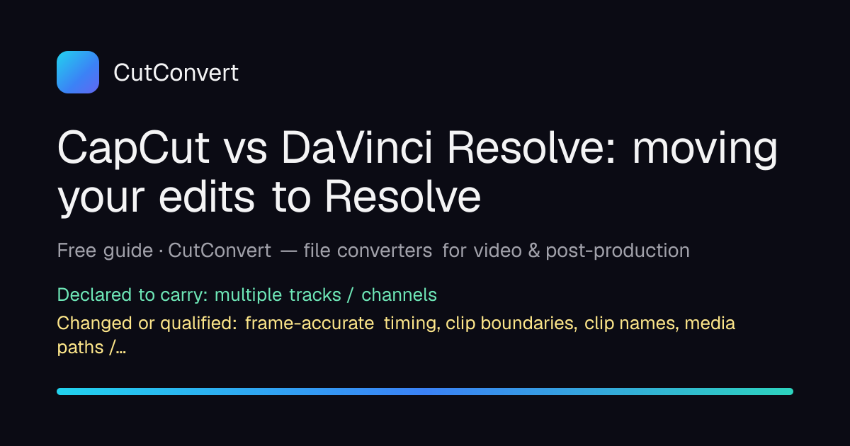 CapCut vs DaVinci Resolve: When to Switch and How to Move | CutConvert